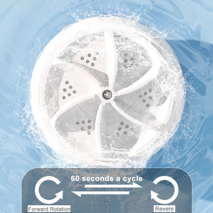Mini Dishwasher & Washing Machine - CleaniGo™